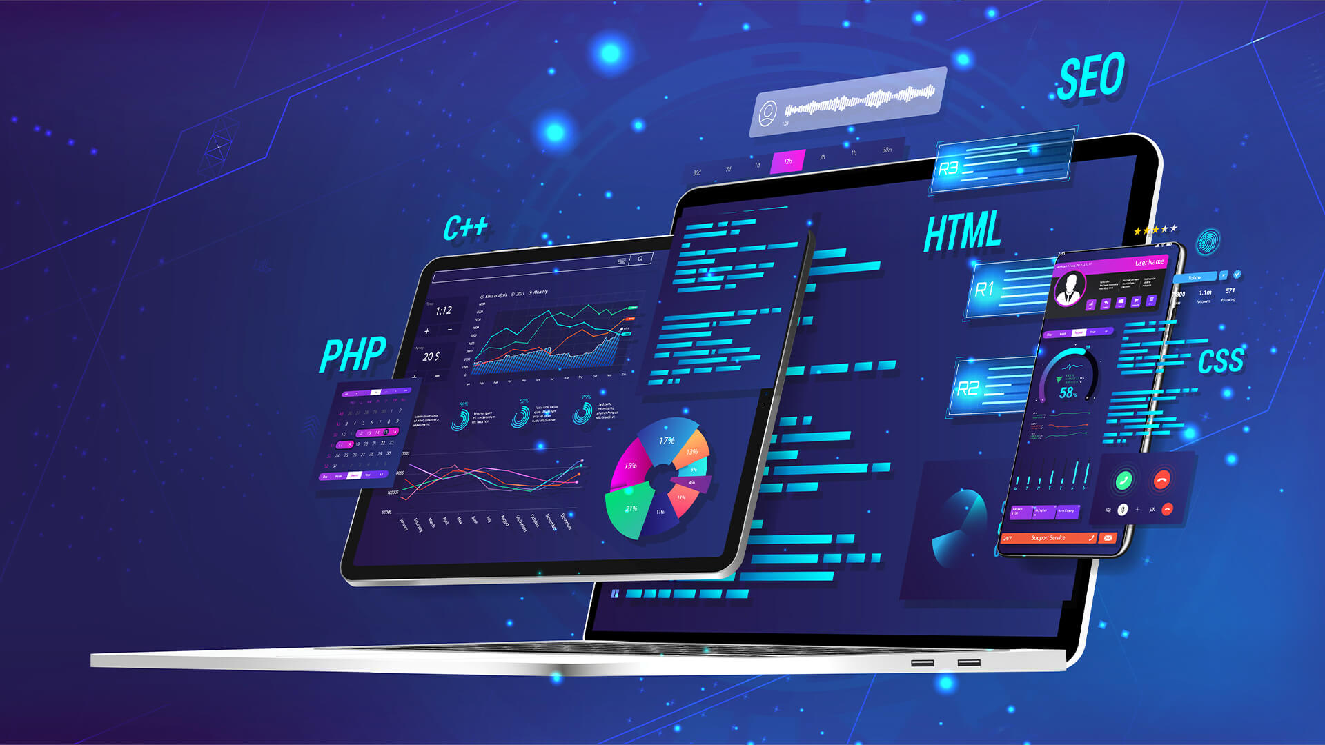 Software-Development